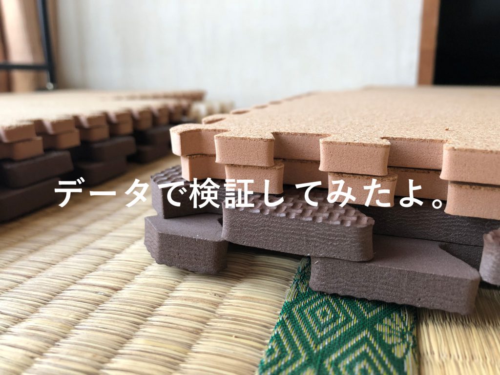 データ検証編】エレドラ防音対策”ディスクふにゃふにゃシステム” 効果 