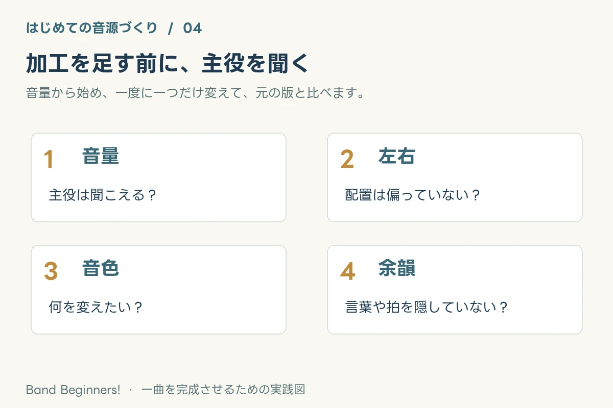 プラグインを足す前に。主役が聞こえるミックスの作り方【音源づくり4】：要点を整理した図解